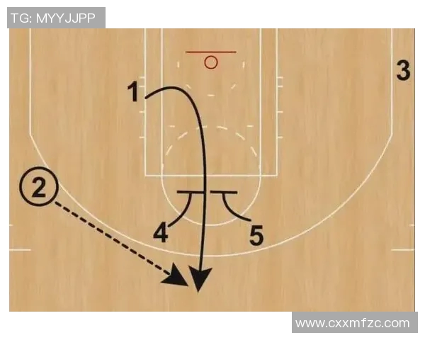 广州篮球队快攻战术分析与得失总结探讨